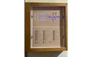 synoptique et tableau de commande sous protocole KNX